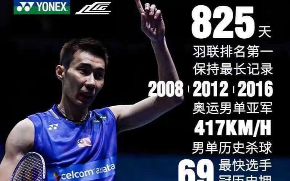 印尼羽毛球队横扫英格兰羽毛球队，李宗伟完成帽子戏法的简单介绍